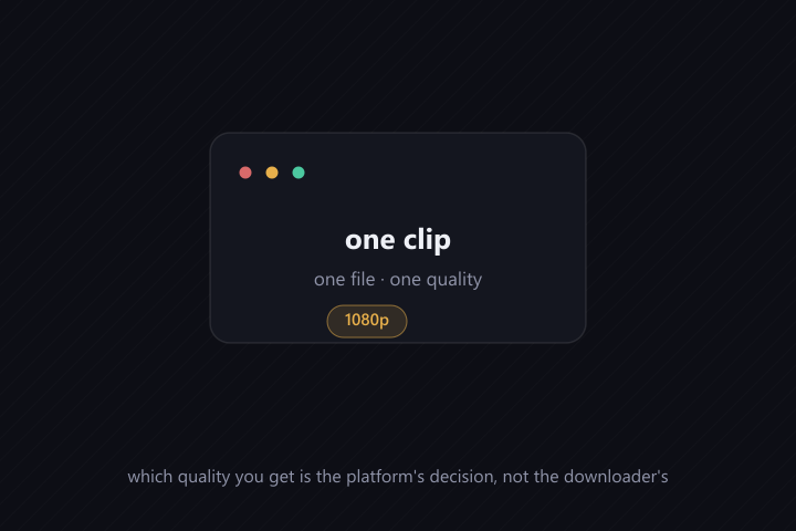 A clip usually has one file and one quality; which one you get is the platform's decision, not the downloader's